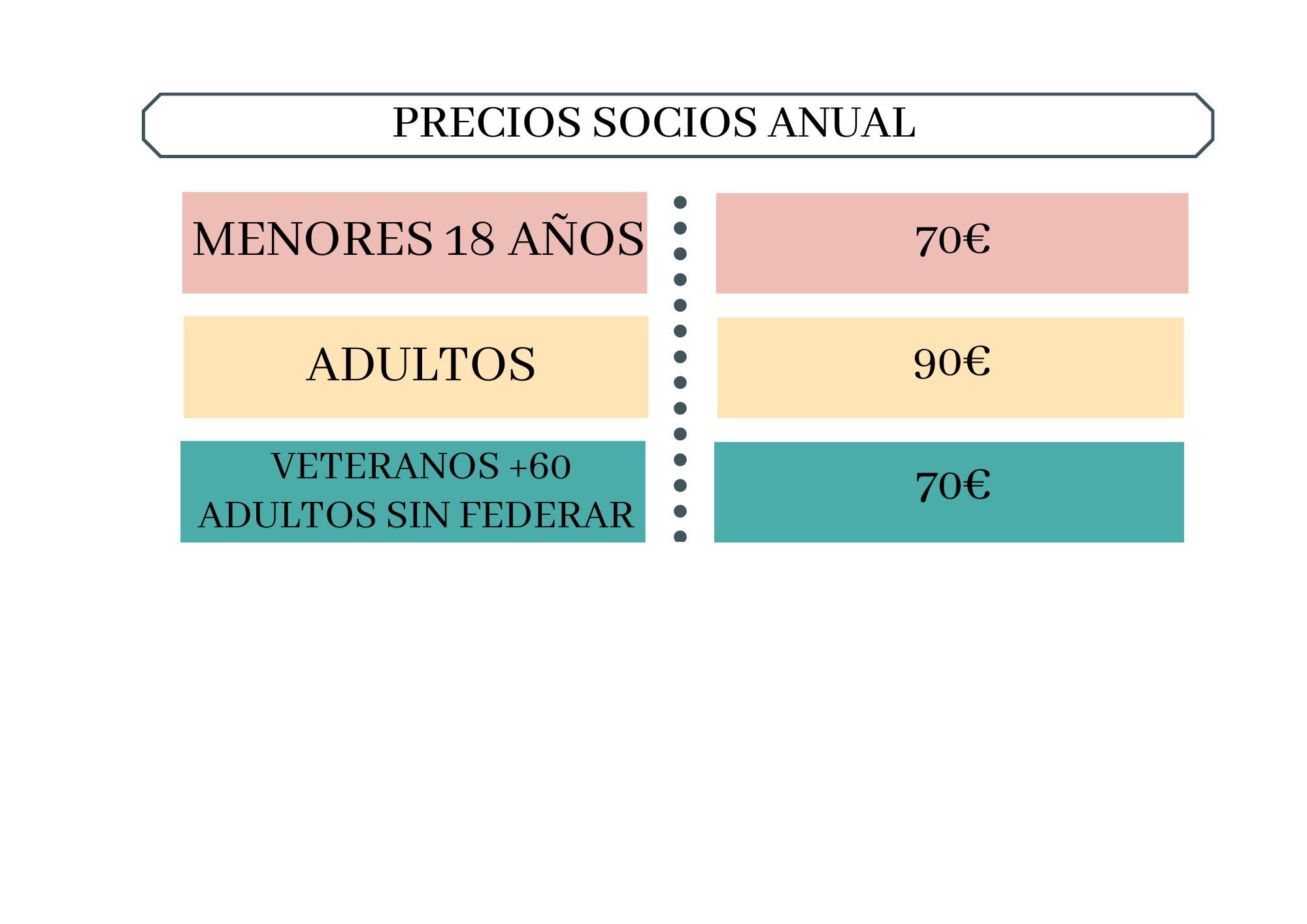 Cuotas de socio anual